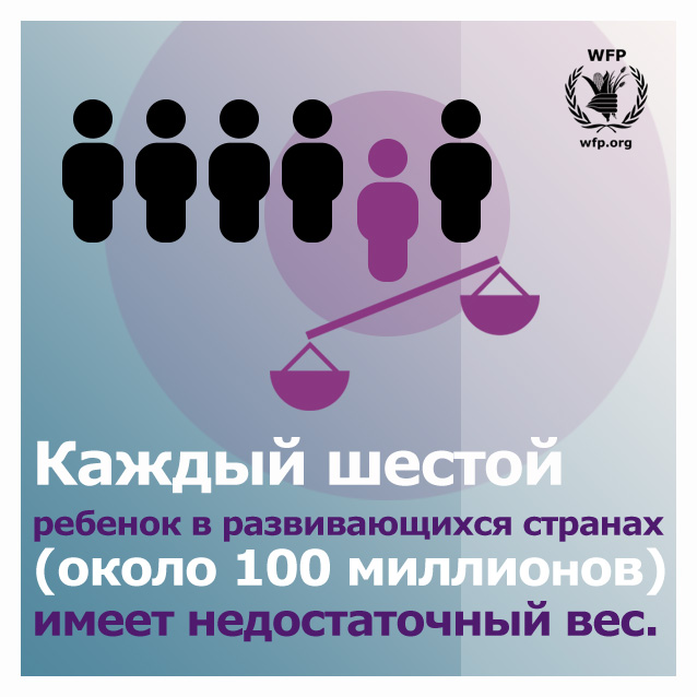 Как прокормить растущее население земли в будущем